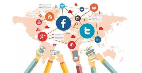 社交媒体营销模式单一怎么解决